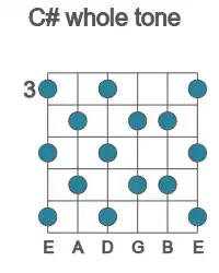 Guitar scale for whole tone in position 3